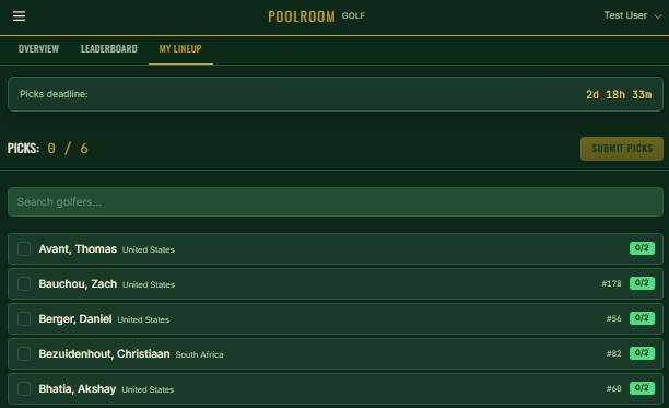 Fantasy Golf Pool preview